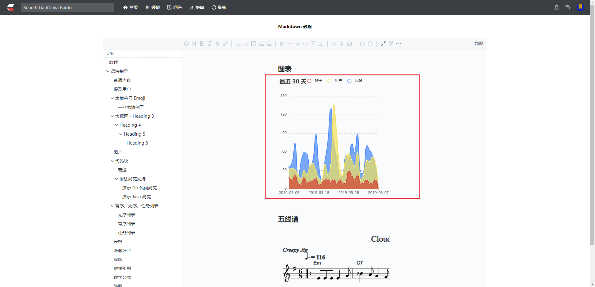 导出 PDF 图表缺失 · Issue #1312 · Vanessa219/vditor · GitHub