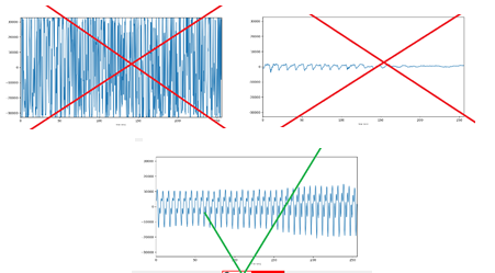 GitHub - Dmitry-Biometrics/Voice-Identification: Voice Identification ...