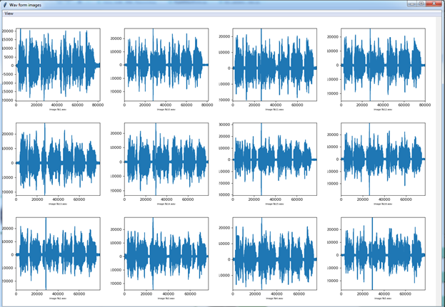 GitHub - Dmitry-Biometrics/Voice-Identification: Voice Identification ...