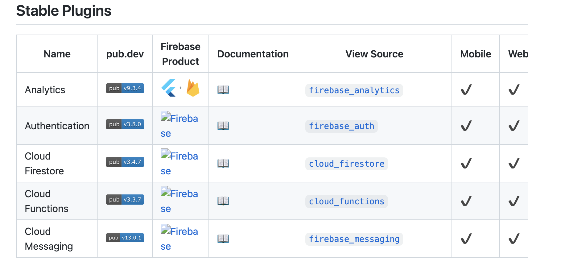 Screenshot 2022-09-13 at 14 56 51