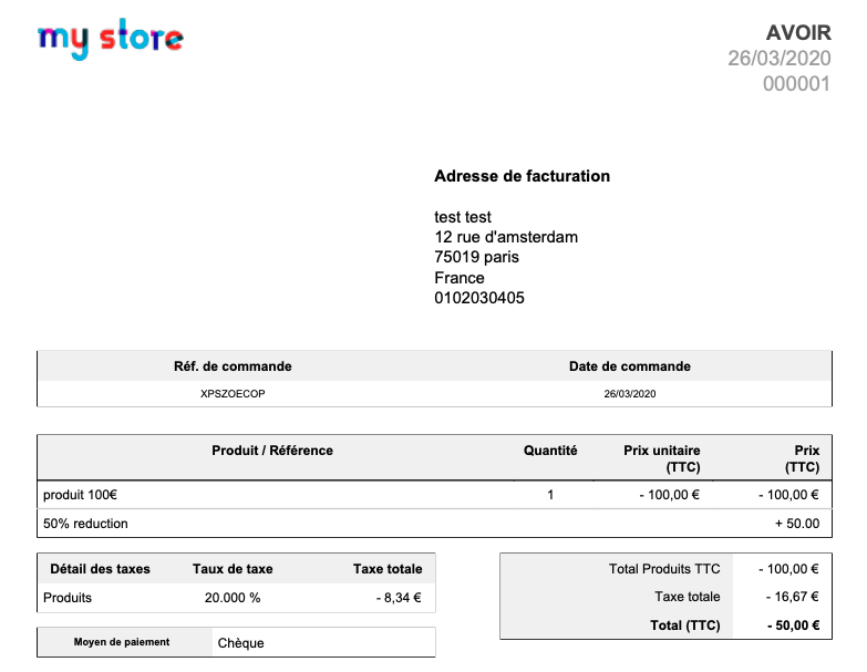 Credit slip generated when refunding a discounted cart have incorrect amount · Issue 18319