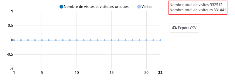 Capture d’écran 2020-06-02 à 15 57 56