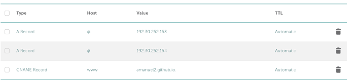 Cannot Enforce HTTPS · community · Discussion #22708 · GitHub