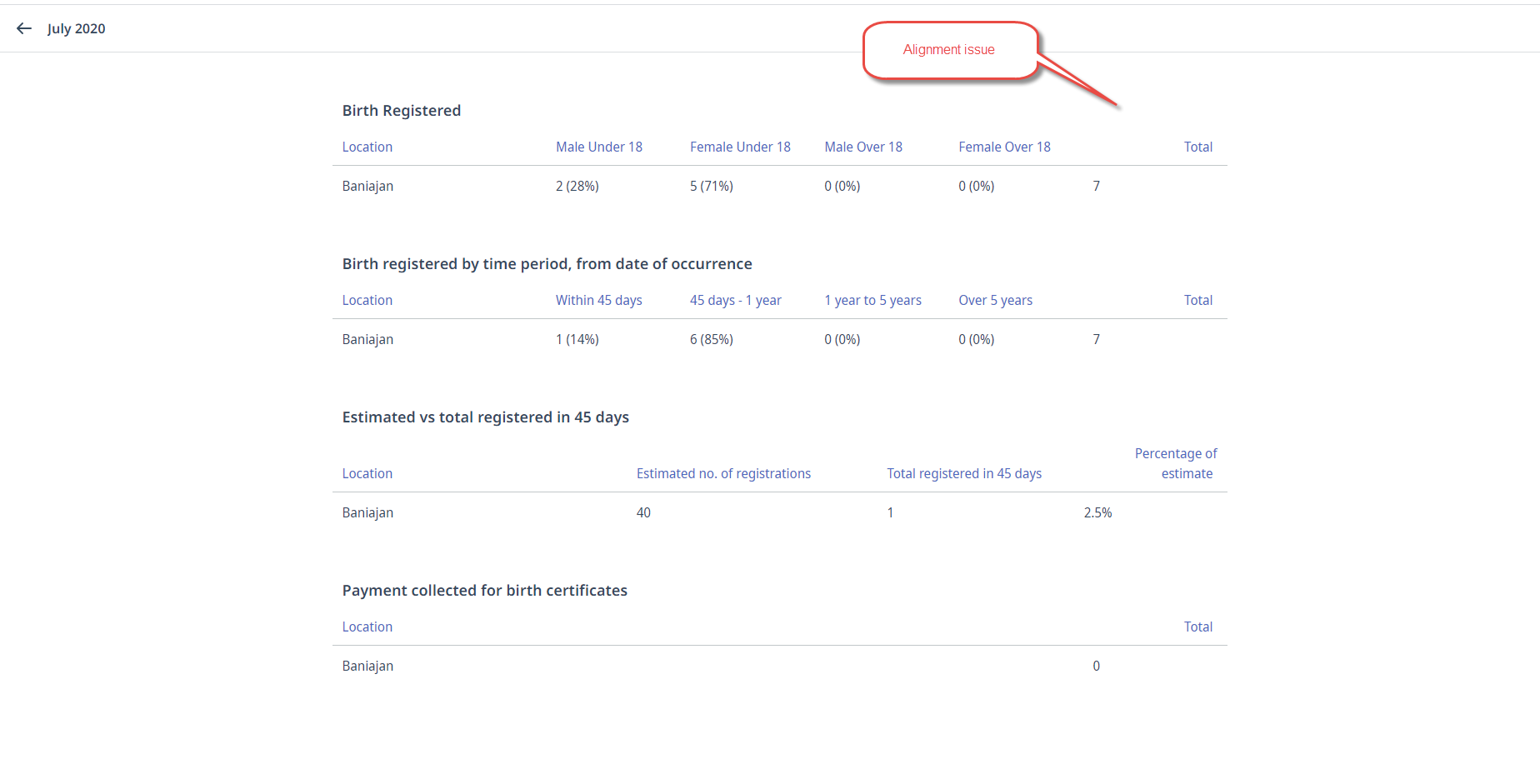 report_month_details