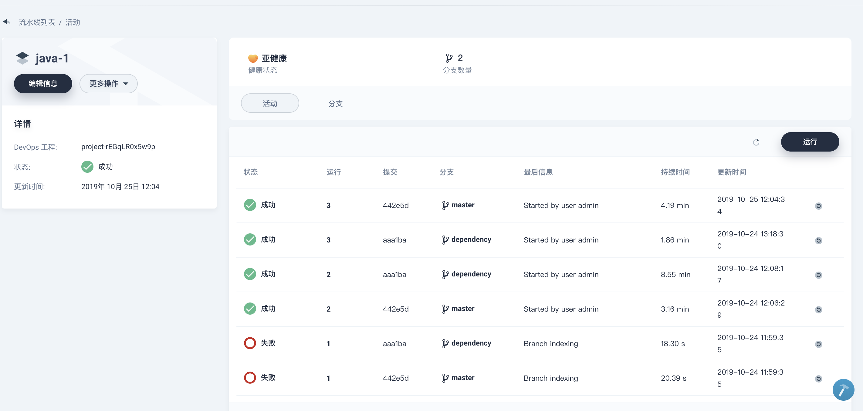 devops 流水线下缺少代码质量检测结果 · Issue #1198 · kubesphere/kubesphere · GitHub