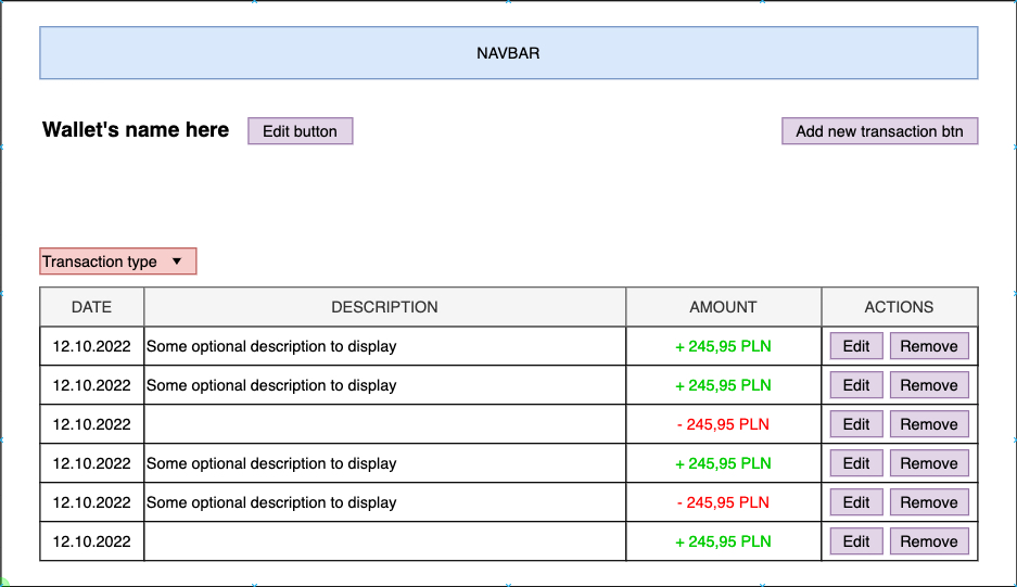 Wallet's transactions view · Issue #58 · bycza-zagroda/track-expenses ...