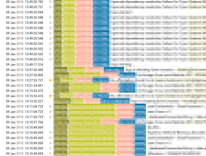 Distinguish Verbose vs Debug and Error vs Fatal events · Issue 638