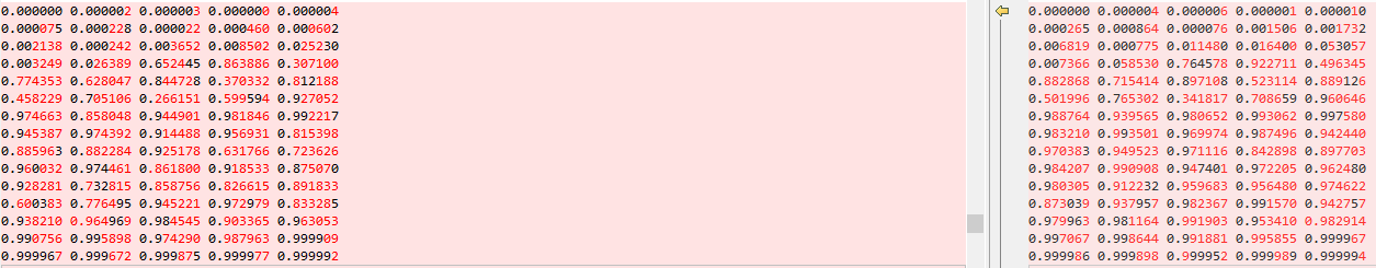 部分结果对比图2