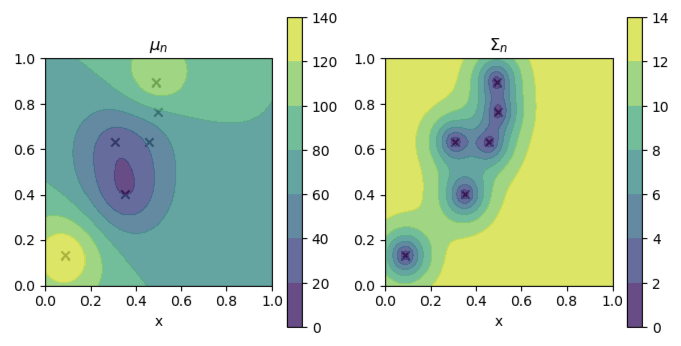 Screen Shot 2020-01-19 at 2 46 05 PM