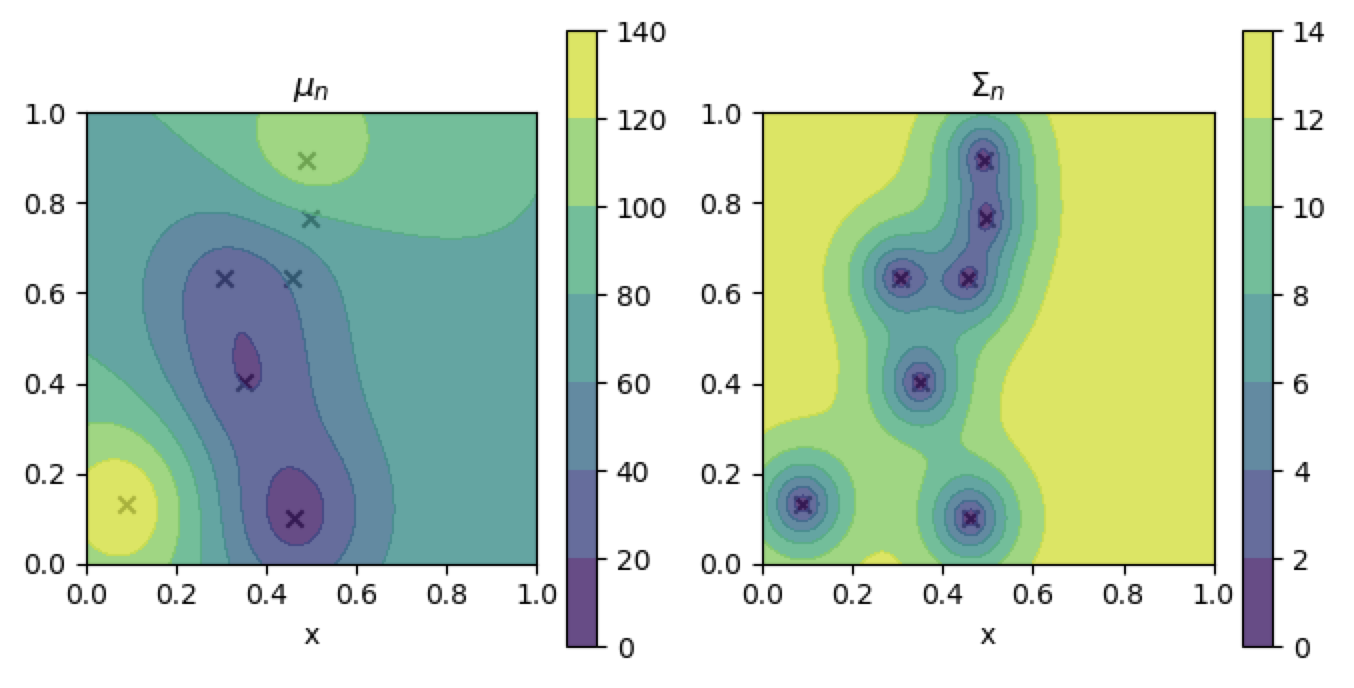 Screen Shot 2020-01-19 at 2 45 53 PM