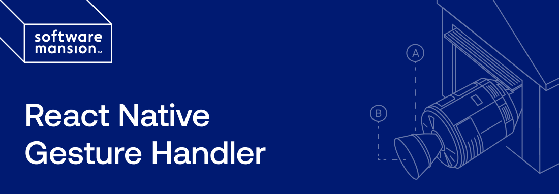 React Native Gesture Handler by Software Mansion