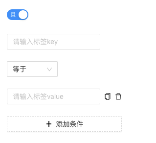 🐛[BUG] ProFormList 更新版本后item呈垂直排列，是否版本更新样式有所变更？ · Issue #2010 · ant ...