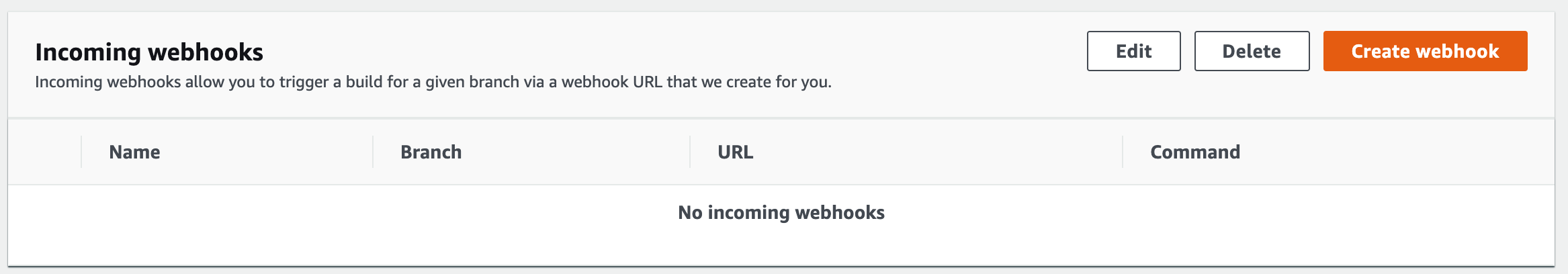 Webhooks setup using CLI don't show in Amplify Console · Issue #475 ...
