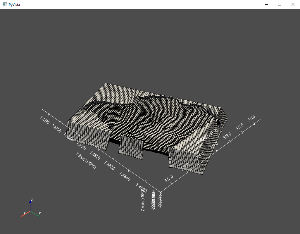 Problems detected in explicit structured grids · Issue #2023 · pyvista ...