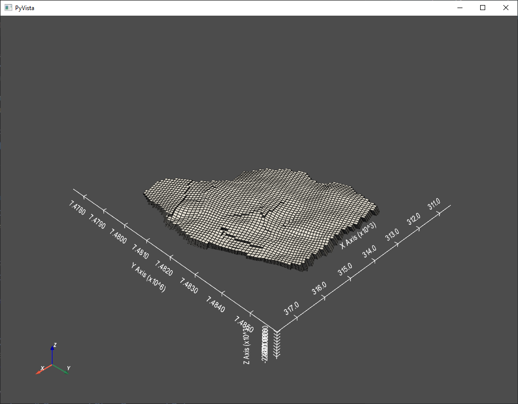 Problems detected in explicit structured grids · Issue #2023 · pyvista ...