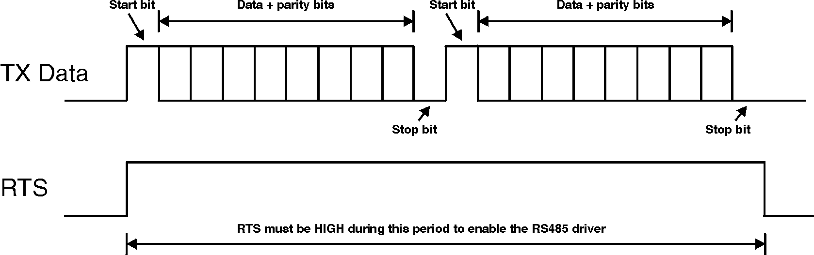 github-anthonykempka-rs485-windows-driver-rs-485-windows-device