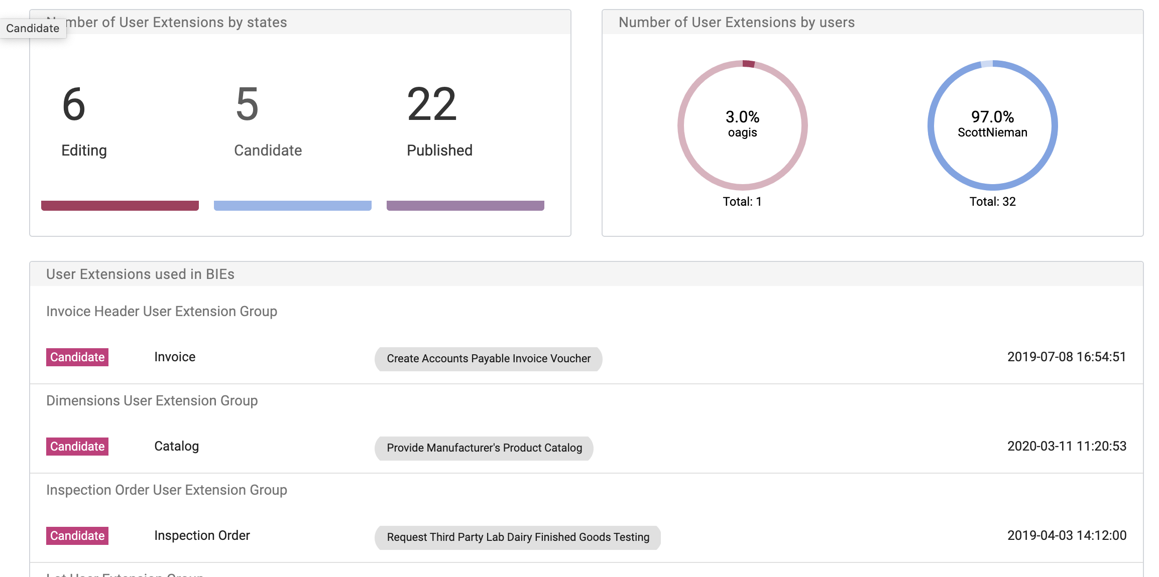 Update homepage of the tool · Issue #766 · OAGi/Score · GitHub