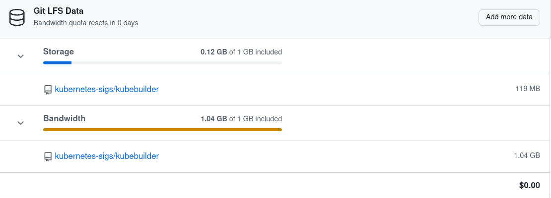 Screenshot from 2022-03-31 12-40-49
