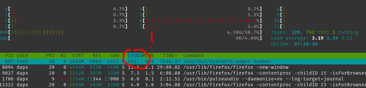 GitHub · Where software is built