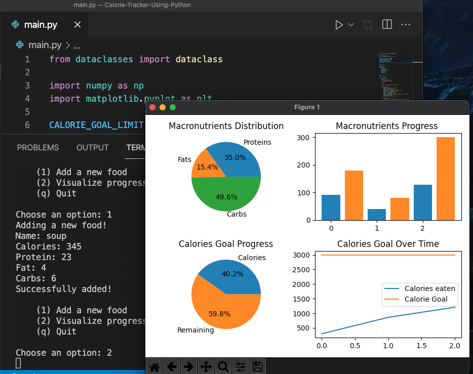 GitHub - cherry324/Calorie-Tracker-Using-Python