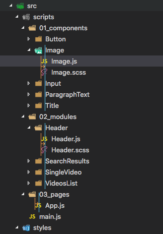 Correct nested folders indentation · Issue #1048 · vscode-icons/vscode ...
