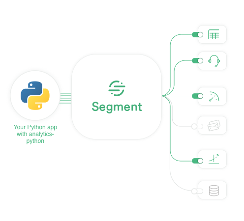 anaconda python 3.6 continuum analytics