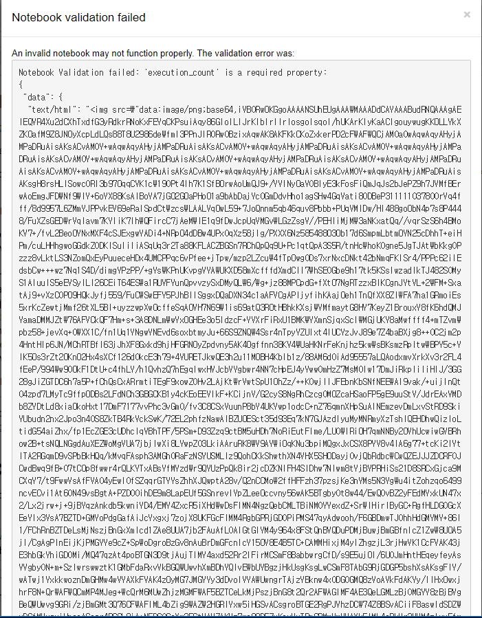 error2