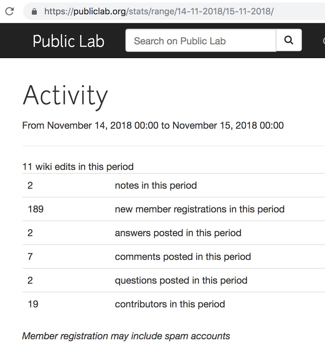 screen shot 2018-11-16 at 11 41 46 am