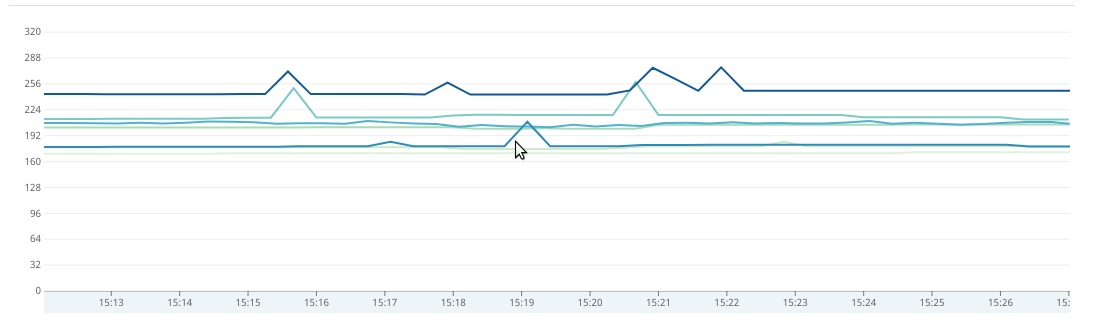 screenshot from 2018-10-26 15 27 30