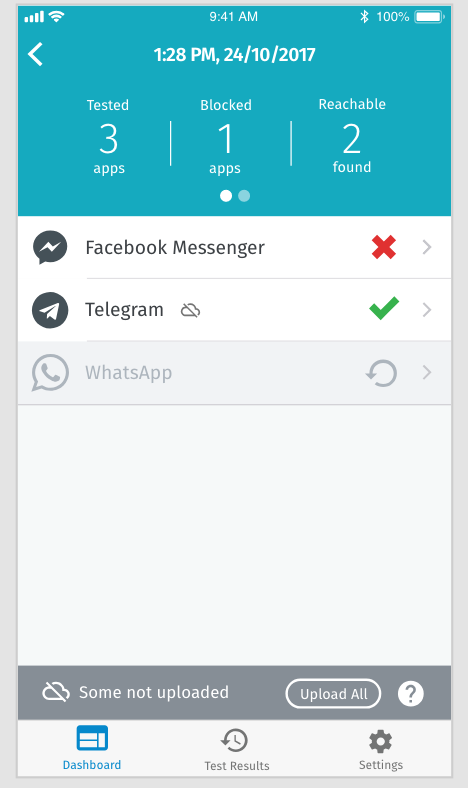 Manage not uploaded tests and offer retry upload · Issue #838 · ooni ...