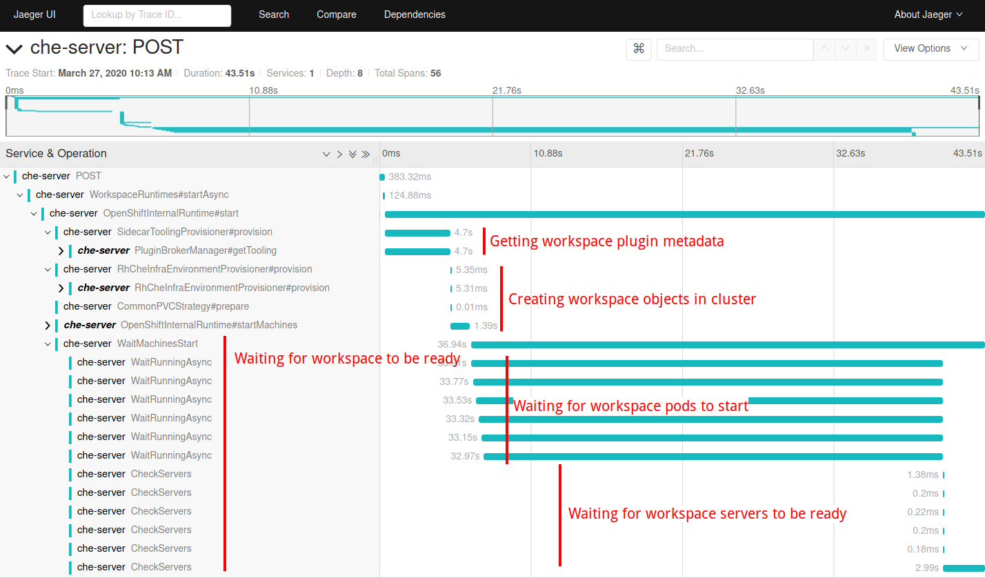 Screenshot_2020-03-27 Jaeger UI