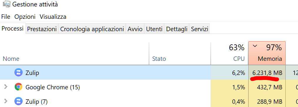 Issue · GitHub