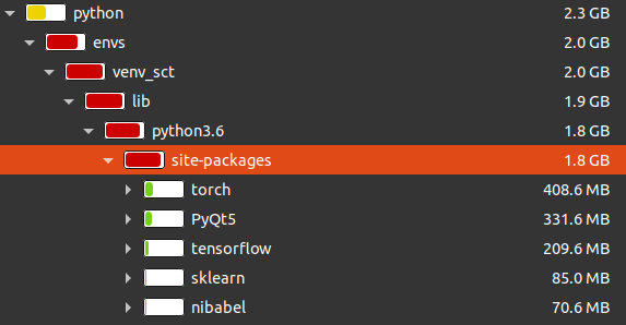Screenshot from 2021-05-16 10-10-22