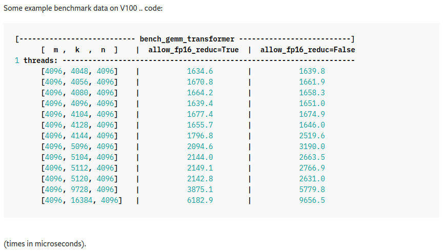 Screenshot from 2021-11-06 15-09-06