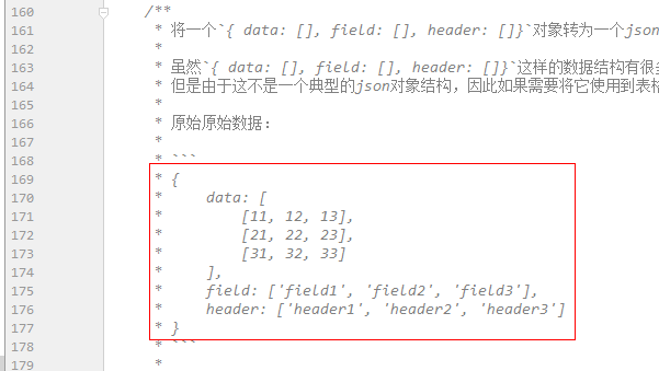 [BUG] generated codeblock in doc is not well formatted · Issue #392 ...