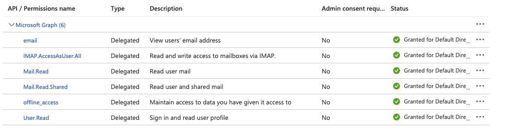 IMAP Authentication failed · Issue #1553 · jstedfast/MailKit · GitHub