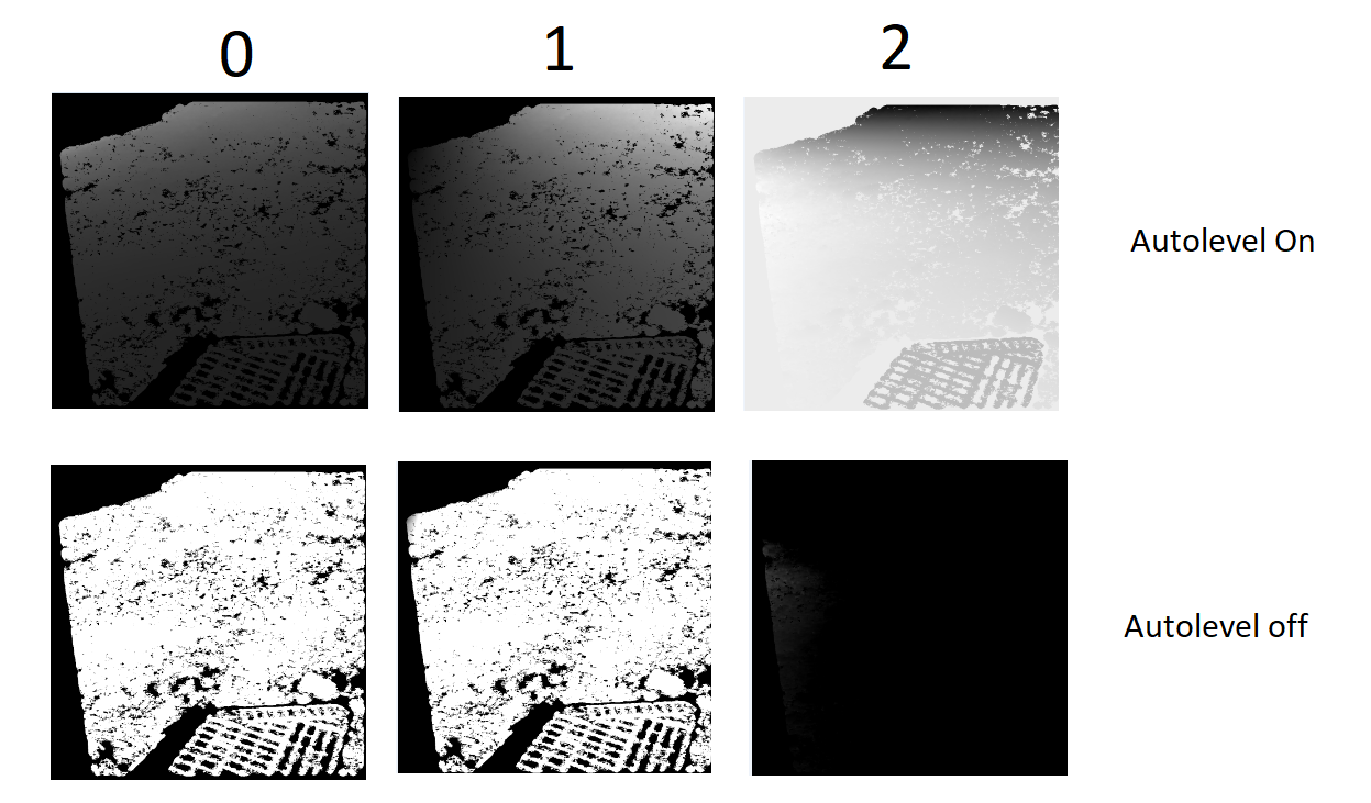 Extracting one band from a multiband BSQ file? · ImageMagick ...