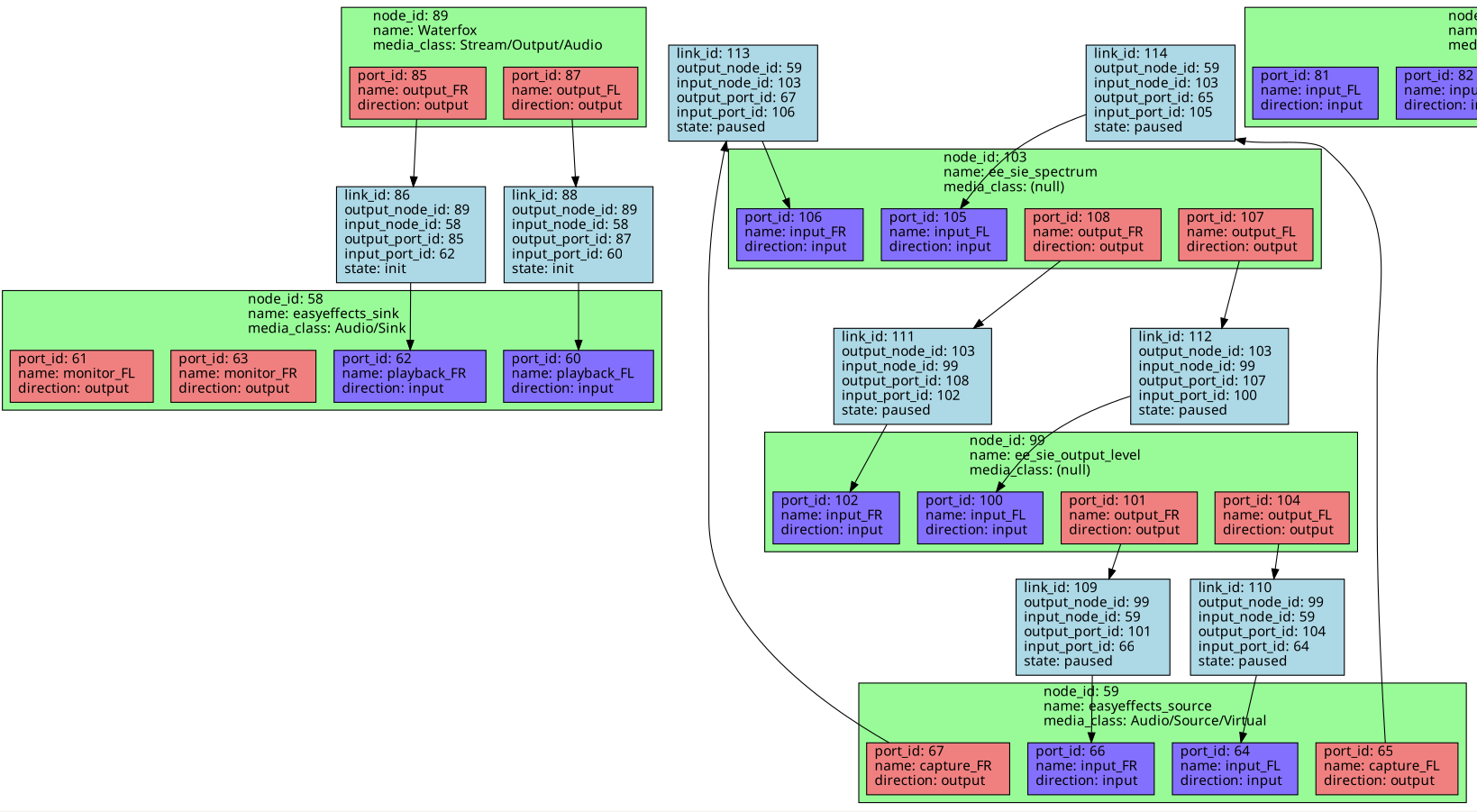 Screenshot from 2022-06-30 21-19-12