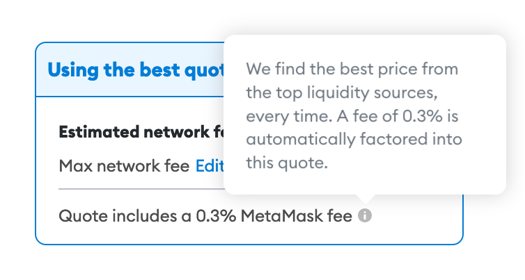 We find the best price from the top liquidity sources, every time. A fee of 0.3% is automatically factored into this quote.