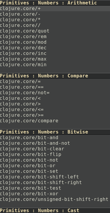 Helm commands cheat sheet Helm commands cheat sheet