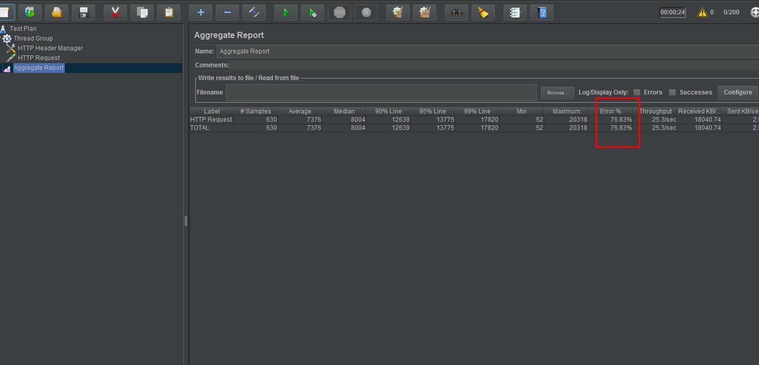 OutOfDirectMemoryError occurred in concurrent test · Issue #1846 ·  spring-cloud/spring-cloud-gateway