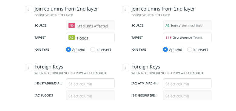 analysis options