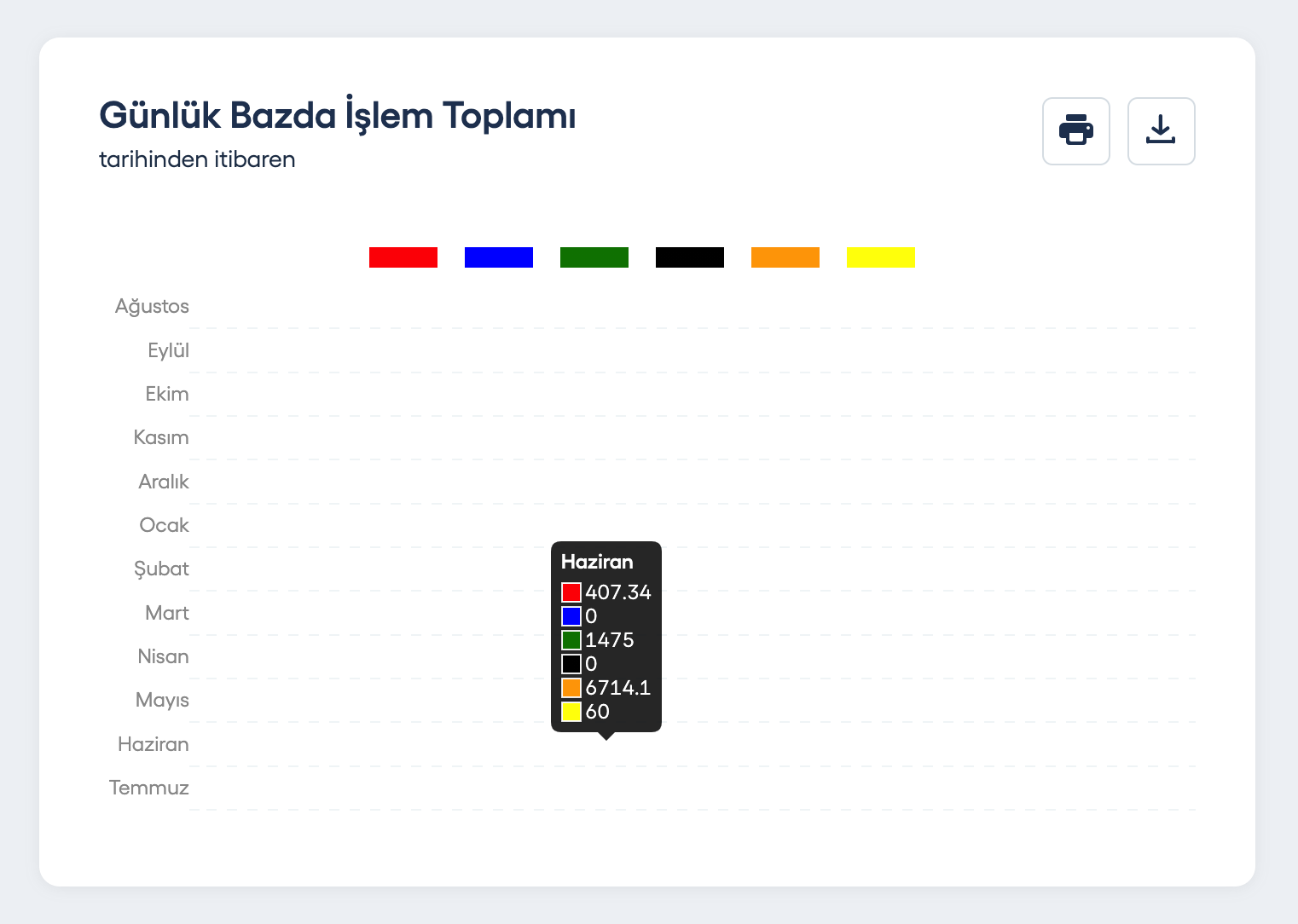 Screen Shot 2021-07-05 at 16 11 21