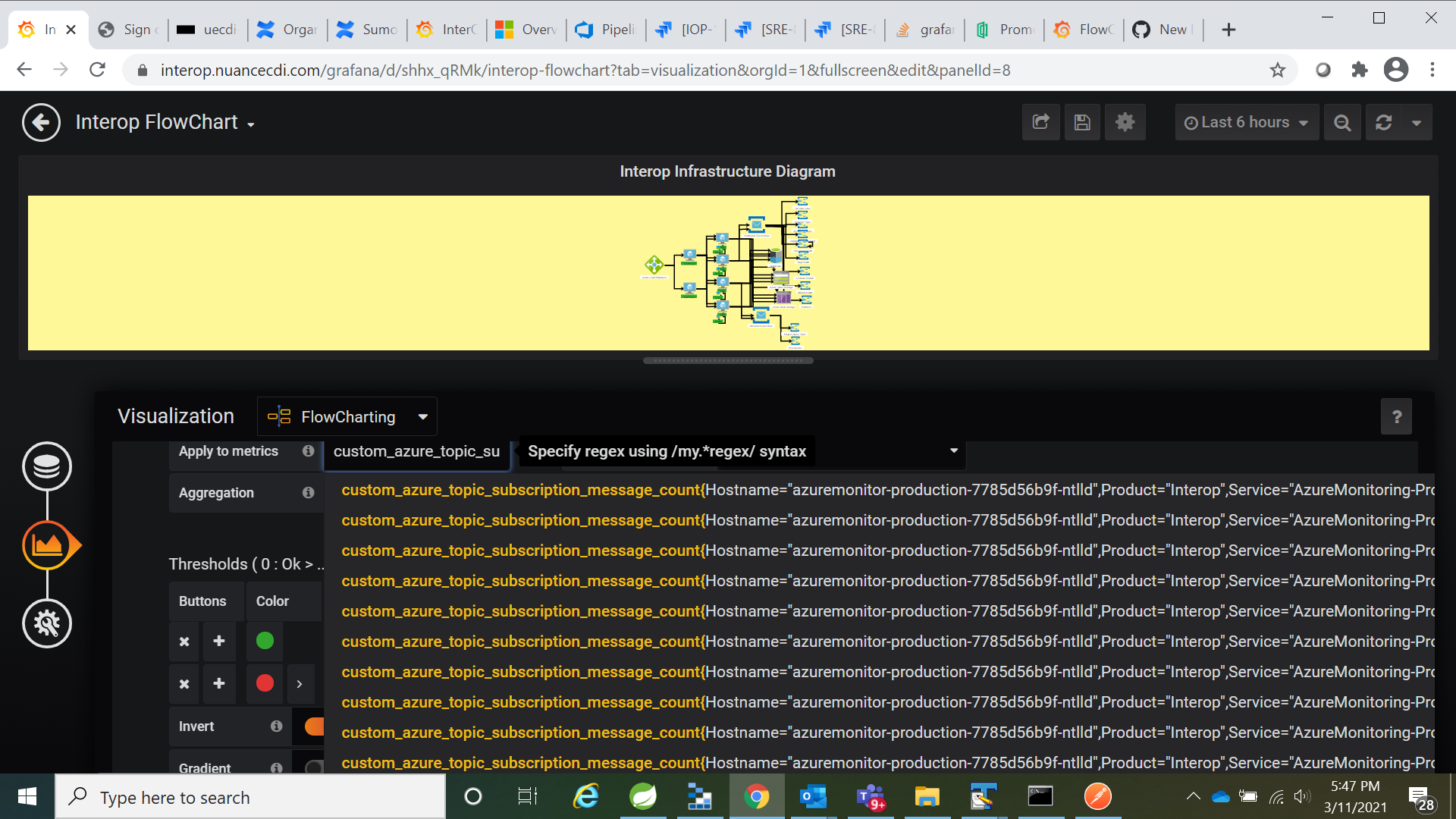 INfrastcuture_diagram