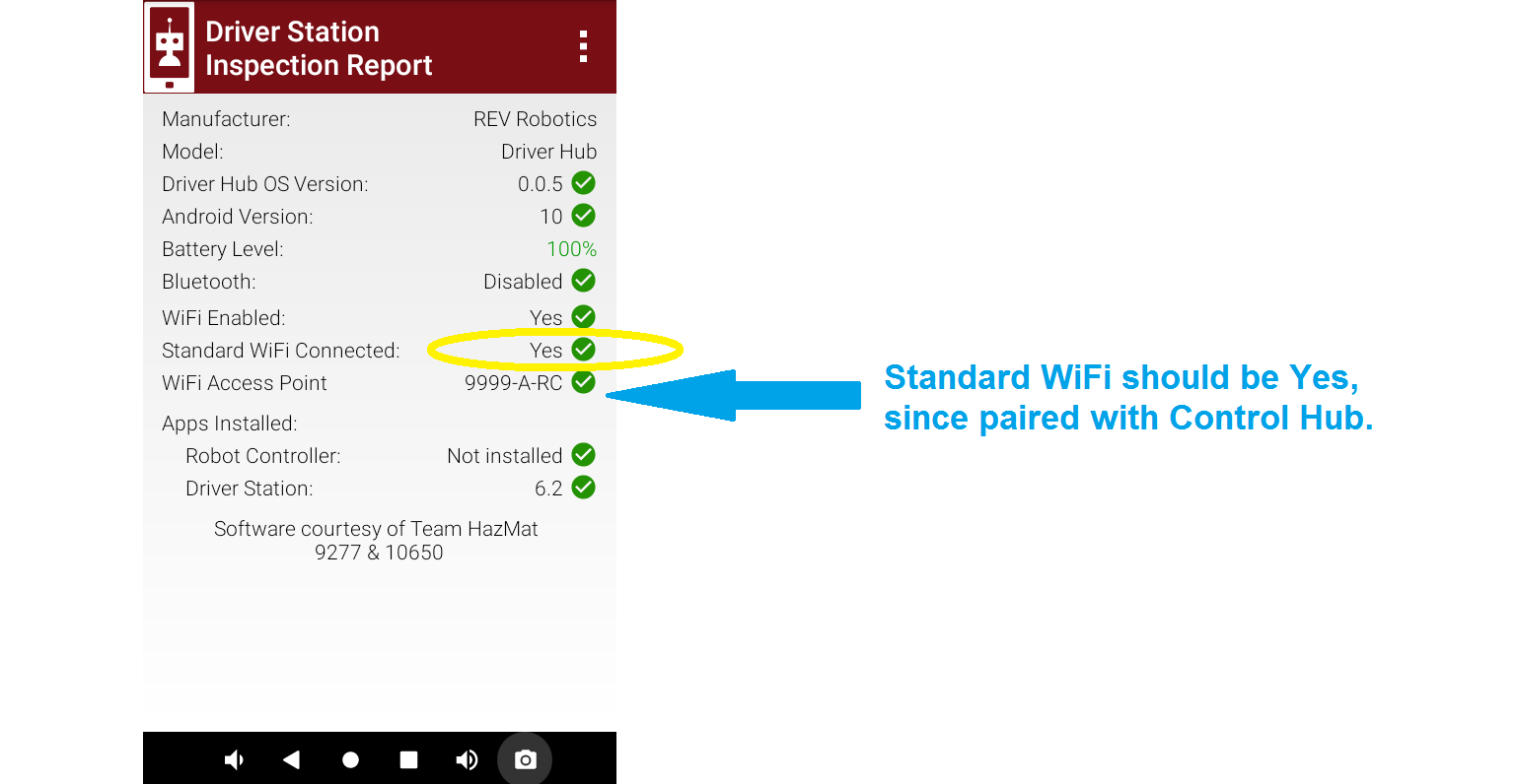 55 PR DS self inspect on DH - CH - all OK