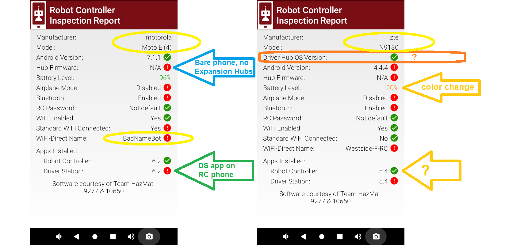 58-59 PR RC self inspect on DH - phones - all bad