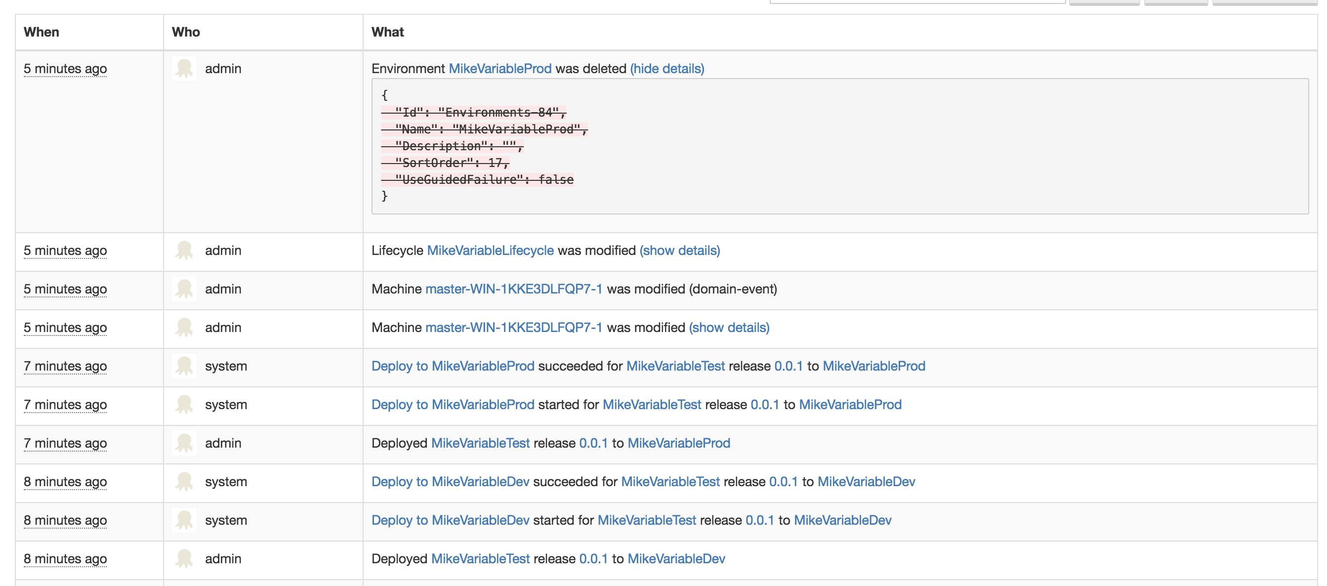 Cascade delete of variable when deleting environment is not audited ...
