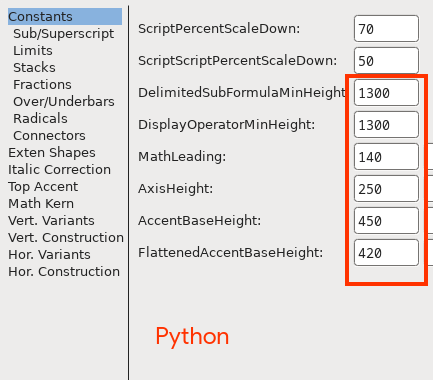 Python font.transform(psMat.scale(FACTOR)) does not give the same ...