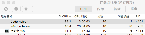 High CPU consumption of the extension host (was In the editor keyboard ...