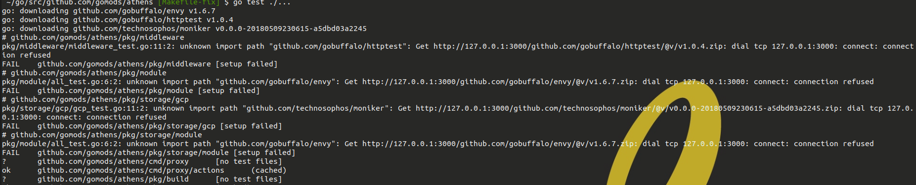 If Goproxy Is Set Athens Unit Tests Will Use Them Implicitly Issue 1255 Gomods Athens Github